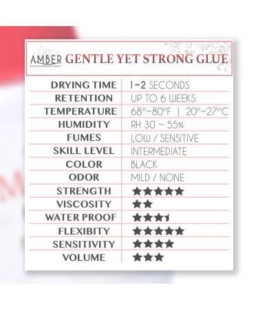 Amber Lash Sensitive Eyelash Extension Glue 1-2 Sec Dry Time, 6 Weeks Retention - Black Adhesive (10ml) - Buy Online on GoSupps.com
