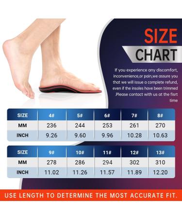 PCSSole Orthopedic Insoles for Plantar Fasciitis & Heel Spur Relief | Comfort for Flat Feet & Foot Pain | EU38-39 (25.3cm) - Unisex Red - Buy Online on GoSupps.com