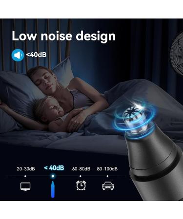 Nose Hair Trimmer for Men & Women | Rechargeable Painless Ear & Eyebrow Clippers | Dual Edge Blades Grooming Kit - Electric Beard & Body Care - Buy Online on GoSupps.com