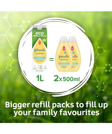 JOHNSON'S Baby Eco Refill Pack TOP-TO-TOE Wash 1L - Gentle Hair & Scalp Cleanser - Buy Online on GoSupps.com