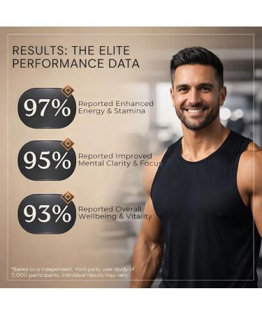 Lab-Tested Pure Himalayan Shilajit Organic Resin with 75%+ Fulvic Acid 85+ Trace Minerals from 17 000 ft Himalayas Natural Energy Stamina & Muscle Support for Men & Women 30g - Buy Online on GoSupps.com