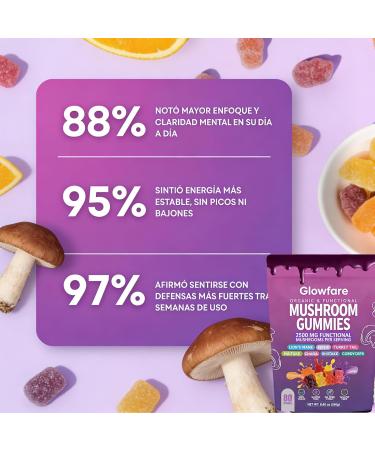 Glowfare Mushroom Gummies Organic & Functional Mushroom Gummies Glow Fare Mushroom Gummies Supplement for ImmuneDefense Immune Boosts Cognitive Performance and Energy 80 Gummies (1PCS) - Buy Online on GoSupps.com