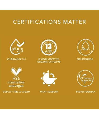 A24 Jojoba & Tea Tree Shampoo | Nourishing Shampoo & Treatment for Healthy Hair - International Shipping Available - Buy Online on GoSupps.com