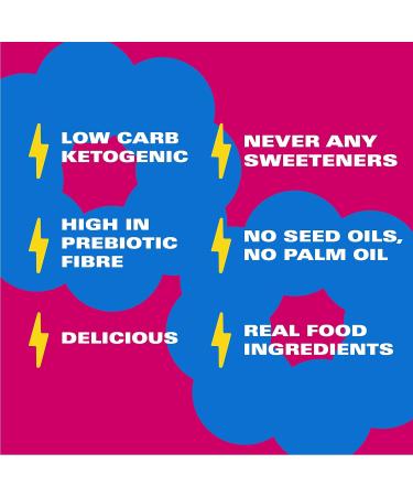 Fatt Keto Nut Bars - Raspberry & Almond 4 Pack | Low-Carb Gluten Free Clean Keto Snack Bars | High-Fibre Super Fats | Vegan & Sweetener-Free - Buy Online on GoSupps.com