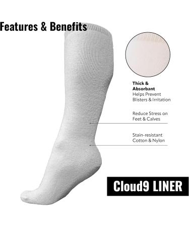Cloud9 Walking Boot Sock Liner | Moisture-Wicking Support Socks for Foot Ankle & Leg | Reduce Stress & Prevent Blisters - Universal Fit - Buy Online on GoSupps.com