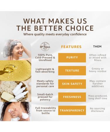 Organic Apricot Kernel Oil (16 Oz) Premium Cold Pressed Unrefined | 100% Pure Apricot Kernel Oil for Skin Face Hair Soap Making Massage | Carrier for Essential Oils | Available Bulk | 16 FL OZ - Buy Online on GoSupps.com