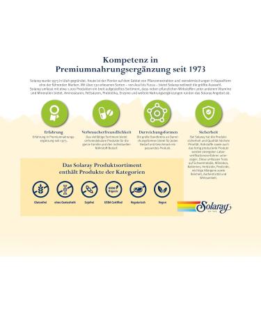 Solaray Lutein-Eyes Advanced 24mg | Vegan & Gluten-Free | 30 Capsules | Lab-Tested Dietary Supplements with Marigolds & Zeaxanthin for Eye Health - Buy Online on GoSupps.com