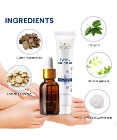 Fungal Nail Treatment Kit - Stop Fungus & Restore Healthy Toenails - Buy Online on GoSupps.com