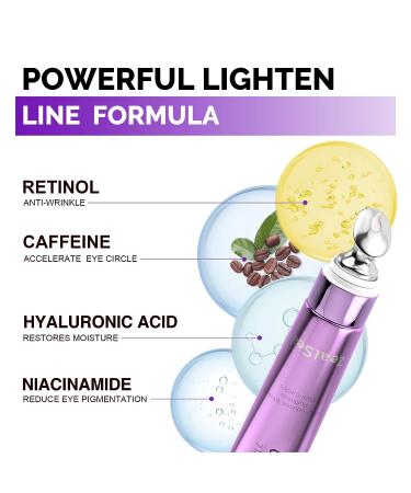 ZealSea Retinol Eye Cream for Dark Circles and Puffiness - Anti Aging Serum with Caffeine & Peptides - Reduce Fine Lines and Wrinkles - 0.7 OZ - Buy Online on GoSupps.com