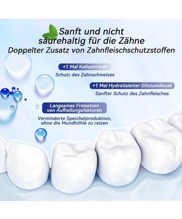 Jetop 56 Tooth Whitening Strips - Safe & Effective Teeth Whitening for Sensitive Enamel | Professional Quality Bleaching Strips - Buy Online on GoSupps.com