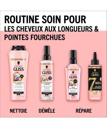 Schwarzkopf GLISS- Express Detangling Milk SOS Lengths & Ends Anti-Split Ends Protects Up to 230 C Detangles & Seals Split Ends Normal Care 200 ml - Buy Online on GoSupps.com