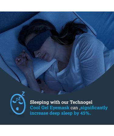 Technogel Travel Eye Mask - Cooling Gel Pad Soft Jersey Fabric Blocks Light Skin-Friendly Design for Ultimate Beauty Sleep - Buy Online on GoSupps.com
