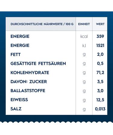 Barilla Collezione Orecchiette Pasta - High-Quality Durum Wheat Al Dente Pack of 12 (500g each) - Authentic Pugliese Taste - Buy Online on GoSupps.com