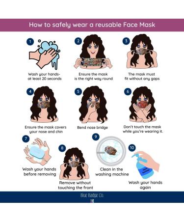 Blue Badge CO 5-Pack Small Cotton Facial Masks - Double Layer Face Cover in Aqua Marine Spotty with Filter Bag - Buy Online on GoSupps.com