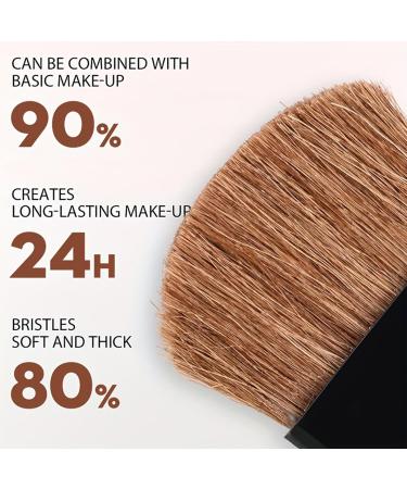 Cream Blush Lightweight Roller Applicator for Blush - Face Makeup for Brightening Under the Eyes Sculpting Cheeks Highlighting Contours and Special Occasions - Buy Online on GoSupps.com
