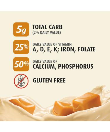 Premier Protein Caramel Shake 30g Protein, 12 Count 11 Fl Oz - Pack of 12 - Buy Online on GoSupps.com