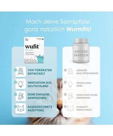 Dr. Sam Wurmkur Secondary Tablets for Plant-Based Cats - Gastrointestinal Support After Worm Infestation for Cats Under 5kg - International Shipping Available - Buy Online on GoSupps.com