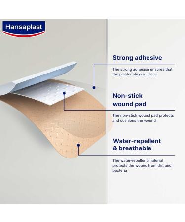 Hansaplast MARVEL Avengers Children s Plasters - 20 Strips | Fun & Kid-Friendly Bandages for Wounds - Buy Online on GoSupps.com