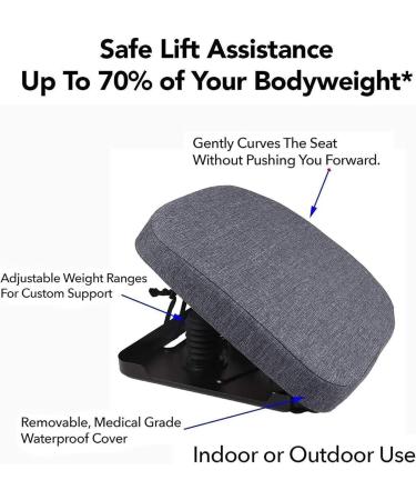 Portable Assist Cushion Lifting Seat Powered Lift Cushion Assistance Sofa Support Up Standing Aid for Elderly Handicapped Or Disabled Seniors Who is Also Self-Powered 1 - Buy Online on GoSupps.com