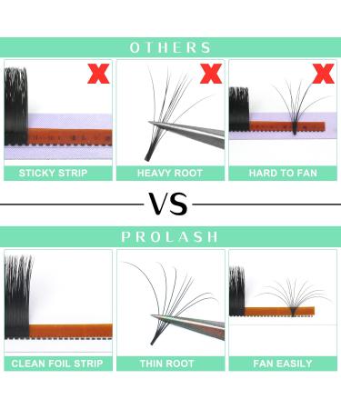 Easy Fan Lashes C-0.10-12 Eyelash Extensions C D Curl | Self Fanning & Automatic Blooming Lashes | Russian Volume Lashes (12mm) - Buy Online on GoSupps.com