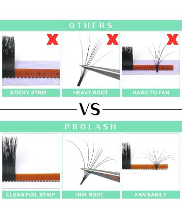 Volume Lash Extensions C-0.10-11 Easy Fan Volume Lashes Flowering Lash Extensions Rapid Blooming Lashes Rapid Blooming Eyelash Extensions 9 to 20 mm Mega Volume Lash Extensions C D curl(C-0.10-11 mm) - Buy Online on GoSupps.com