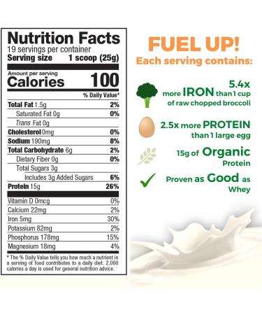 Growing Naturals Vanilla Rice Protein Powder | 15g Plant Protein | 2.8g BCAA | Low-Carb, Low-Sugar | Non-GMO, Vegan, Gluten-Free | Keto & Food Allergy Friendly | Vanilla Blast - 1lb - Buy Online on GoSupps.com