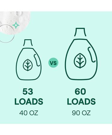 Seventh Generation Concentrated Laundry Detergent - Stain Fighting Formula - Free & Clear Unscented - 40 oz (53 Loads) - Buy Online on GoSupps.com