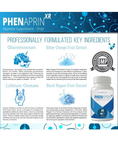SutraHealth PhenAprin XR Diet Pills for Weight Loss - Strong Appetite Suppressant & Satiety Fiber - Glucomannan & Bitter Orange Complex - Mood & Energy Support for Men & Women - 60 Capsules - Buy Online on GoSupps.com