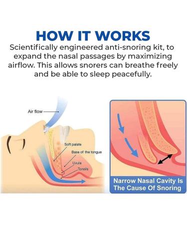 Silicone Magnetic Anti Snoring Nose Clips - 6 PCS Set for Effective Snoring Relief - Buy Online on GoSupps.com