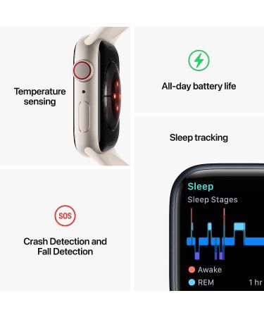Apple Watch Series 8 GPS + Cellular 45mm Smart Watch with Midnight Sport Band - S/M, Blood Oxygen & ECG, Fitness Tracker, Retina Display, Water Resistant - Midnight Aluminium Case - Buy Online on GoSupps.com