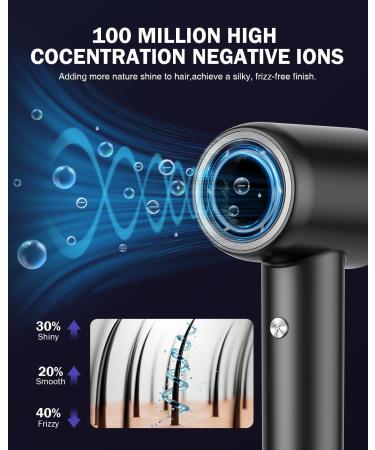 High Speed Negative Ionic Hair Dryer - 1500W Low Noise 110 000 RPM Brushless Motor 4 Temps & 3 Speeds for Fast Drying - Perfect for Home Hair Care - Buy Online on GoSupps.com