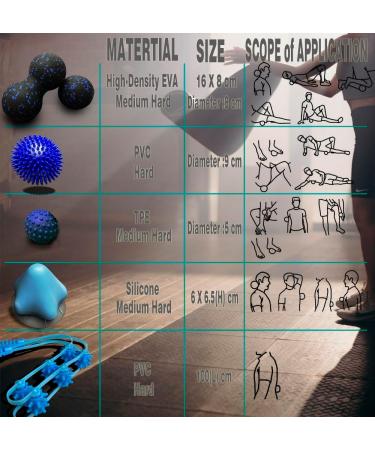 Massage Ball Set - 6PC Hedgehog & Trigger Point Massage Balls for Feet Neck & Fascia Relief | Suction Cup & Handle Included - Buy Online on GoSupps.com