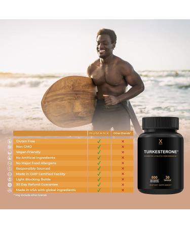 Turkesterone 800mg - USA Third Party Tested - Natural Anabolic Supplement for Muscular Development & Athletic Performance - Non GMO Vegan - By Humanx - Buy Online on GoSupps.com