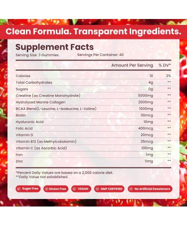 Creatine for Women Creatine Monohydrate Gummies with Collagen+ BCAAs+Hyaluronic Acid+VitaminsC and b12 Sugar Free Supplement for Muscle Skin Hair & Nail Support Mixed berry flavor 120 Gummies - Buy Online on GoSupps.com