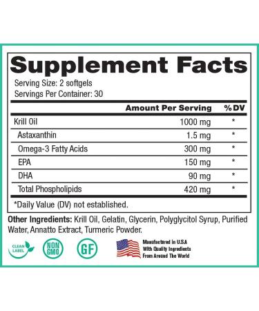 Peak Pure & Natural Peak Krill Oil Supplement - Better Than Fish Oil for Joint and Heart Health - Krill Oil Brain Supplement - EPA DHA and Astaxanthin - 60 softgels - Buy Online on GoSupps.com