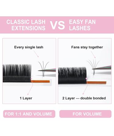 Shop Premium Individual Eyelash Extensions | C-D Curl C-0.15 | 8-15mm Lengths | International Shipping - Buy Online on GoSupps.com