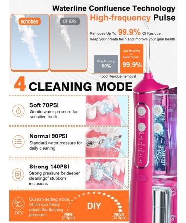 Water Dental Flosser Pick - Cordless 4 Modes 300ML IPX7 Waterproof for Home & Travel - Rose Pink Teeth Cleaner - Buy Online on GoSupps.com