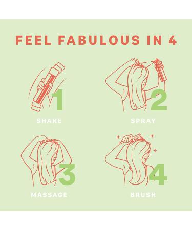 Buy Batiste Health & Wellness Colorless Product - Premium Quality Fast International Shipping - Buy Online on GoSupps.com