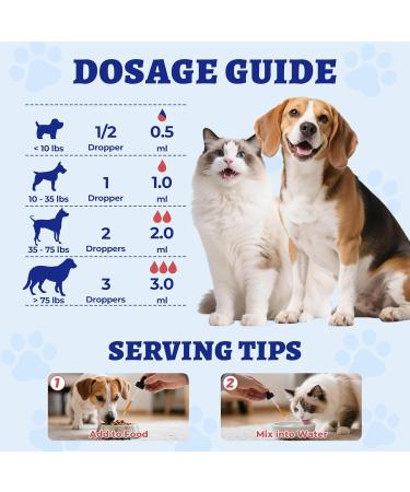 4oz Larger Volume Liquid L-Lysine Drops for Cats&Dogs with Cat & Dog Taurine - Immune Support&Respiratory Support - Sneezing Runny Nose Eye Care Allergy Relief - Chicken Flavor - Buy Online on GoSupps.com