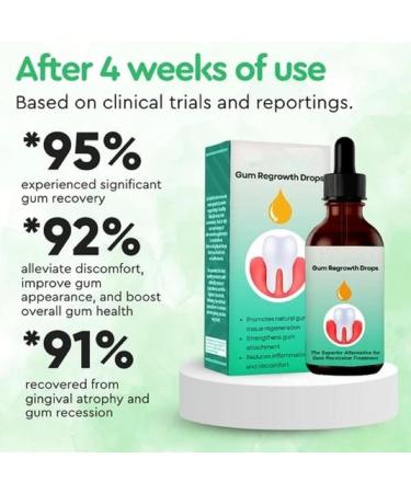 Dentizen Gum Regrowth Drops - 30ml | Natural Repair for Receding Gums | Enhance Oral Care & Rejuvenate Your Gums - Buy Online on GoSupps.com
