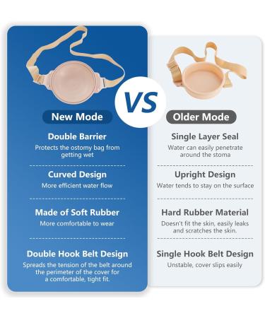 Ostomy Shower Cover Waterproof | Premium Ostomy Wound Protector & Bath Guard | Essential Ostomy Supplies - Buy Online on GoSupps.com