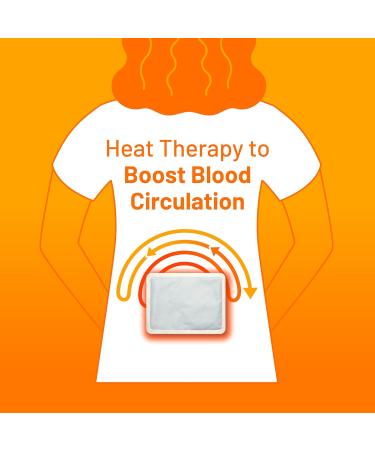 Cura-Heat Back and Shoulder Pain Heat Patch | 10 Patches | Targeted Pain Relief | Pain Relief up to 24h | Penetrating Heat Action - Buy Online on GoSupps.com