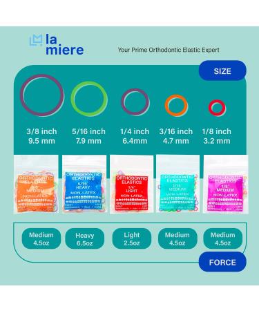 Latex Dual Pack Medium Intraoral Elastic Bands - Dental Rubber Bands for Braces - Made in USA - 5oz 3/16'' (4.7mm) - Buy Online on GoSupps.com