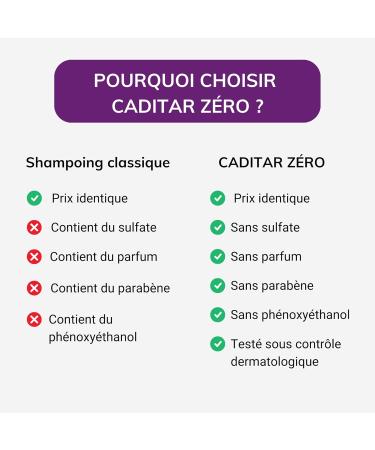 Caditar Z ro Shampoing Tol rance Flacon 150ml Sans Sulfates et Sans Parfum Prot ge la K ratine Douceur et hydratation Fabriqu en France par LABORATOIRES PHARMA-RECHERCHE Blanc 150 ml (Lot de 1) - Buy Online on GoSupps.com