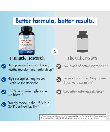 Pinnacle Research Magnesium Glycinate Advanced Strength - Sleep Calm Muscle Bone Support - Buy Online on GoSupps.com