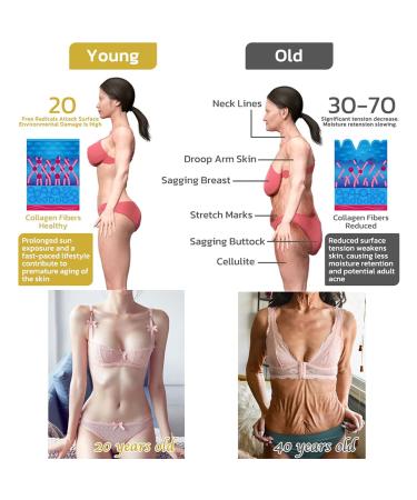 Cvreoz Advanced Firming & Wrinkle Reducing Cream Restore Skin Elasticity Multi-purpose Protective Moisturizer Skin Firming Lotion for All skin Types (4PC) - Buy Online on GoSupps.com