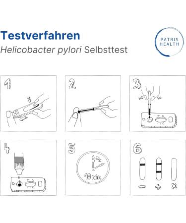 Patris Health Helicobacter Pylori Self-Test | Home Blood Test for Stomach Infection - International Shipping - Buy Online on GoSupps.com