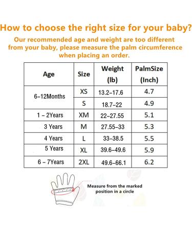 Thumb Sucking Stop for Kids | Finger Guard Treatment Kit for Ages 6 Months-6 Years Old - Buy Online on GoSupps.com