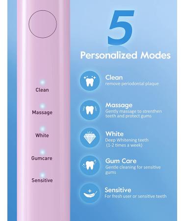 Sonic Electric Toothbrush for Adults and Kids - BAFOVY Rechargeable Power Toothbrush with 6 Brush Heads, 5 Modes, Smart Timer, Fast Charging (Pink) - Buy Online on GoSupps.com