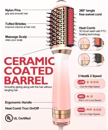 4 in 1 Blow Dryer Brush – Volumizing Hot Air Brush for Drying Straightening & Curling | Negative Ion Hair Styling Tool - Buy Online on GoSupps.com